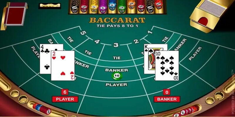 Tổng quan về game bài Baccarat tại N666